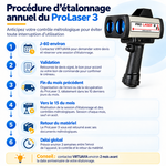 Procédure de vérification et Étalonnage annuel Prolaser 3