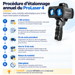 Procédure de Vérification et Étalonnage annuel Prolaser 4